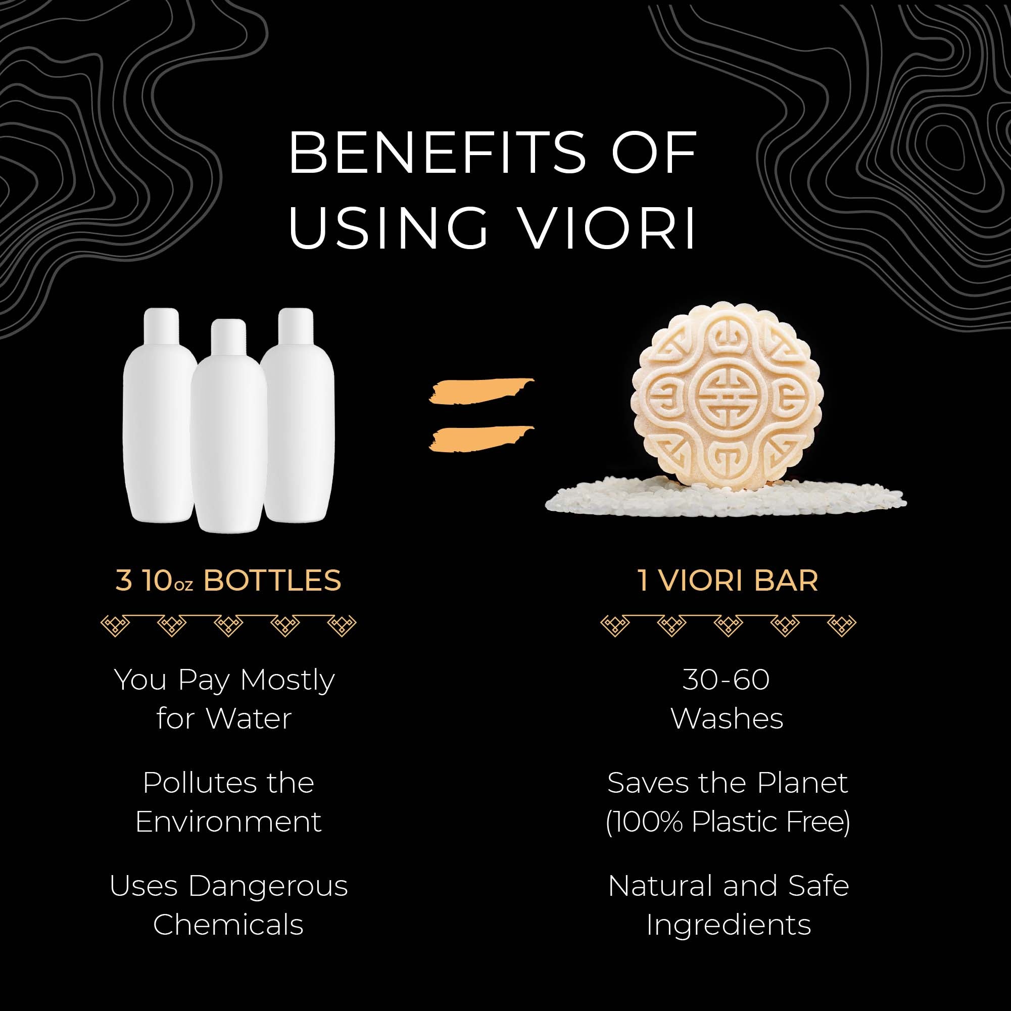Viori Condition Bar - Premium  from Beyond the Hot Room - Just $18! Shop now at Beyond the Hot Room
